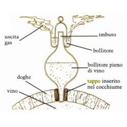 Portacolmatore con ghiera 2