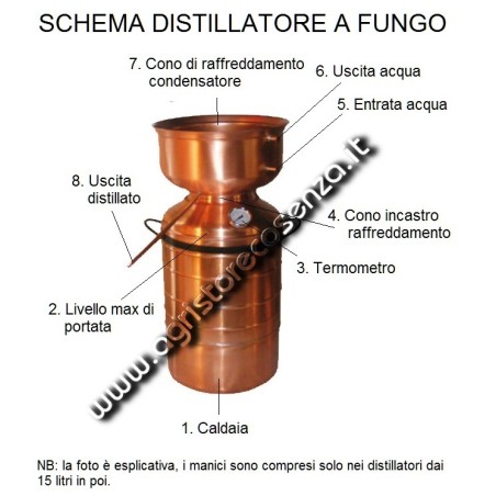 Distillatore-Alambicco Grappa modello a fungo da 3 litri