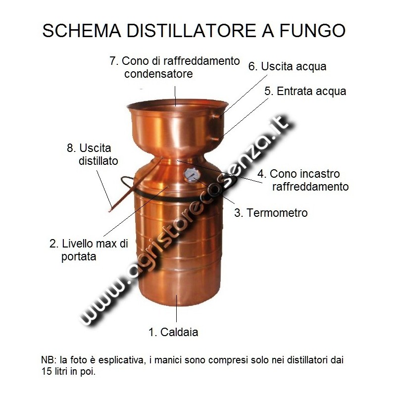 Distillatore-Alambicco Grappa modello a fungo da 30 litri