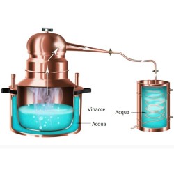 Distillatore-Alambicco a bagnomaria da 25 litri 2